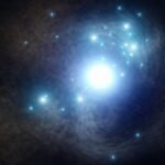 a bright blue star surrounded by stars in the sky Universe Expanding